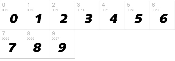Isaxony Bold numbers 0-9 preview
