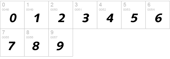 Isaxony DemiBold numbers 0-9 preview