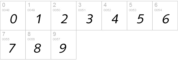 Isaxony Regular numbers 0-9 preview