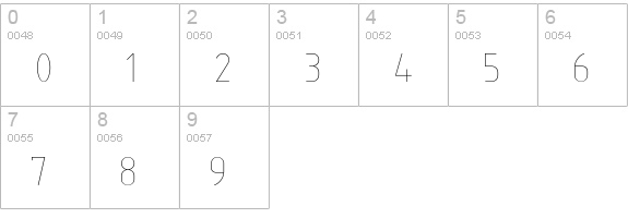 ISOCP3 numbers 0-9 preview