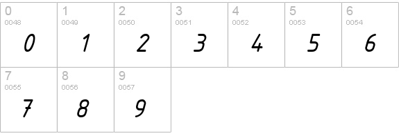 ISOCPEUR Italic numbers 0-9 preview
