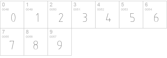 ISOCT2 numbers 0-9 preview