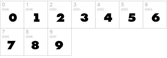 Isomar Display Expanded SSi Expanded numbers 0-9 preview