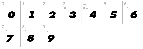 Isomar Display Expanded SSi Expanded Italic numbers 0-9 preview