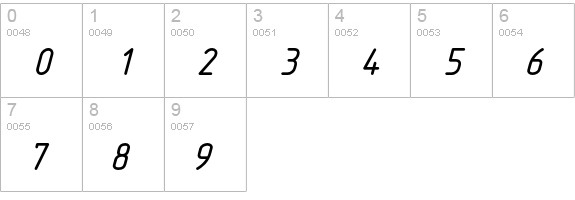 Isonorm3098-ItalicMonospaced numbers 0-9 preview