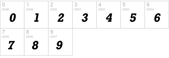 Istafford DemiBold numbers 0-9 preview