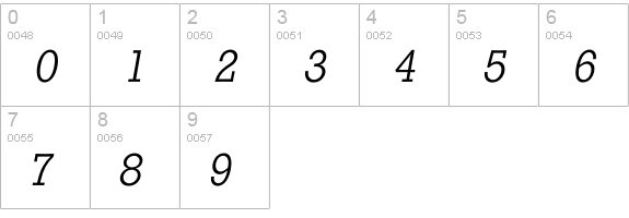 Istafford Light numbers 0-9 preview