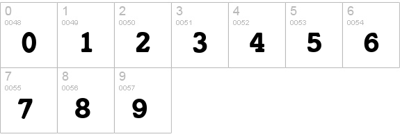 Istria-Bold numbers 0-9 preview