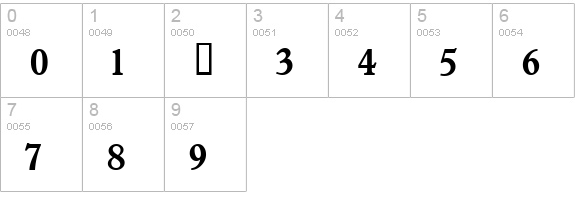 Istria-Old-Style-Bold numbers 0-9 preview