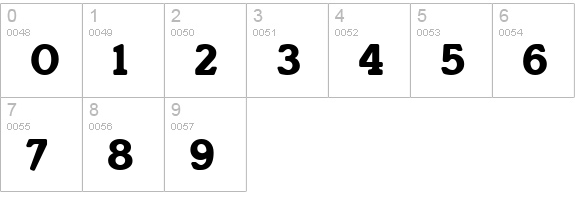 Italia Bold numbers 0-9 preview