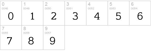 Italia Book numbers 0-9 preview