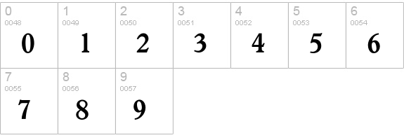 Italian Old Style TM numbers 0-9 preview