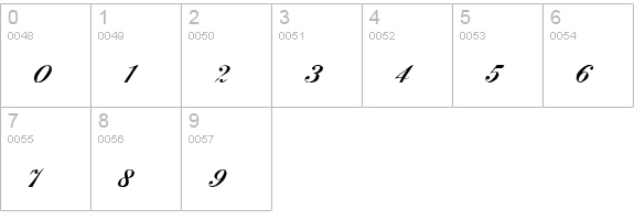Italic HPLHS numbers 0-9 preview