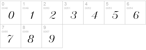 ItalicT numbers 0-9 preview
