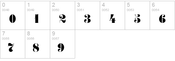 ITC Fat Face Cyrillic numbers 0-9 preview