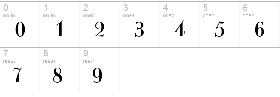 ItingOpti-Regular numbers 0-9 preview