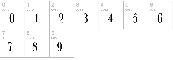 ItingOpti-RegularCondensed numbers 0-9 preview