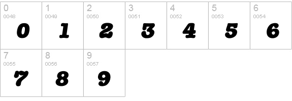 Itypewriter Heavy numbers 0-9 preview