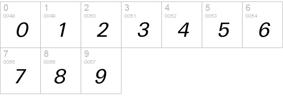 Iultimate Regular numbers 0-9 preview