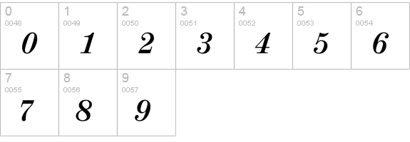 Ivalencia DemiBold numbers 0-9 preview