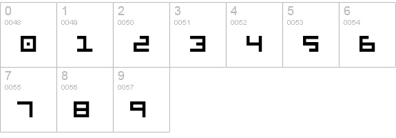 Ivorg numbers 0-9 preview