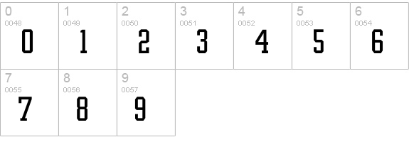 IvyLeague numbers 0-9 preview
