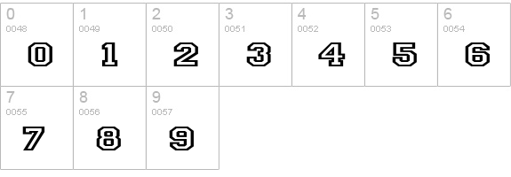 IvyLeagueExtendedOutline numbers 0-9 preview