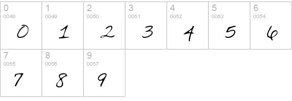 IvysHand Regular numbers 0-9 preview