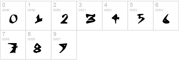 J Random C numbers 0-9 preview