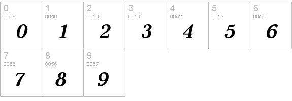 JabcedHy BoldItalic numbers 0-9 preview