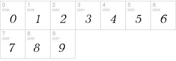 JabcedHy Italic numbers 0-9 preview