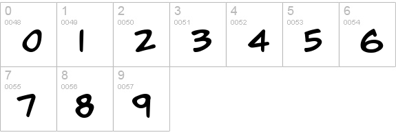 Jack Armstrong numbers 0-9 preview