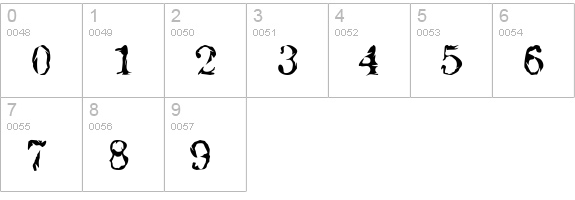 Jack the Hipper numbers 0-9 preview