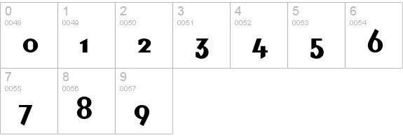Jackdaw numbers 0-9 preview