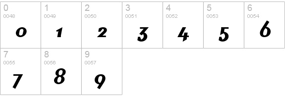 Jackdaw-Italic numbers 0-9 preview