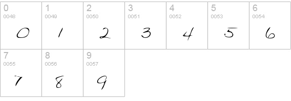 JackiesHand Regular numbers 0-9 preview