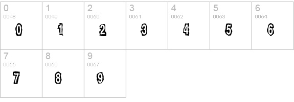 JackOLantern numbers 0-9 preview