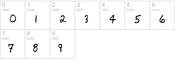 JacksHand Regular numbers 0-9 preview