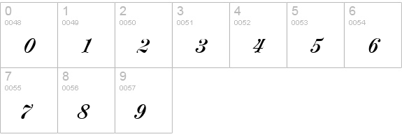 Jacoba Bold numbers 0-9 preview