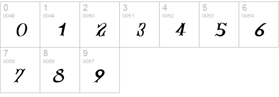 Jacques Italic numbers 0-9 preview