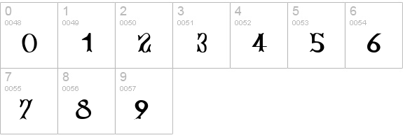 Jacques Regular numbers 0-9 preview