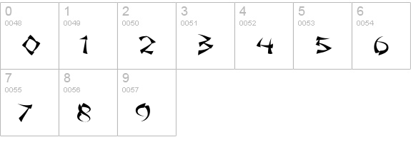 Jade Monkey BTN numbers 0-9 preview
