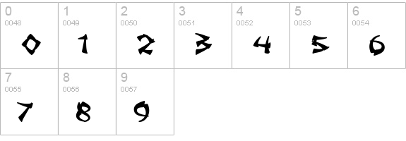Jade Monkey BTN Black numbers 0-9 preview