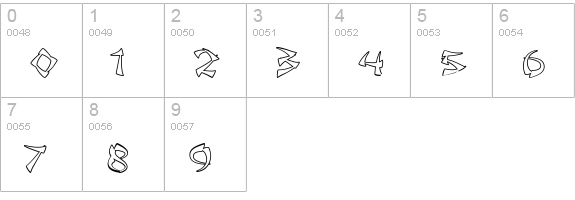 Jade Monkey BTN Outline numbers 0-9 preview