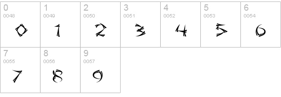 Jade Monkey BTN Split numbers 0-9 preview