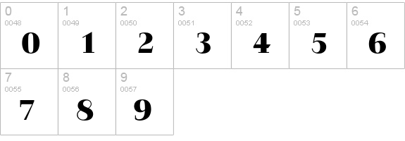 Jaeger-Antiqua R numbers 0-9 preview