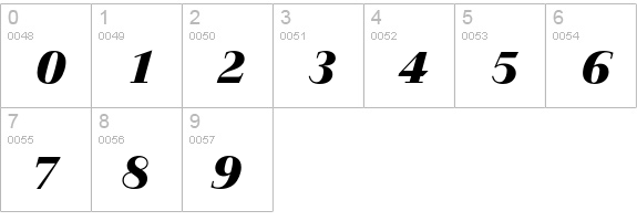 Jaeger-Antiqua Bold Italic numbers 0-9 preview