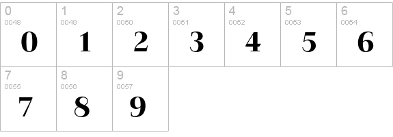 Jaeger-Antiqua Medium numbers 0-9 preview