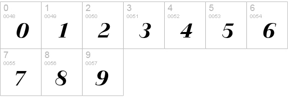 Jaeger-Antiqua Medium Italic numbers 0-9 preview