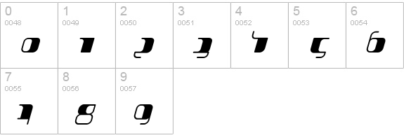 Jakone-BoldItalic numbers 0-9 preview